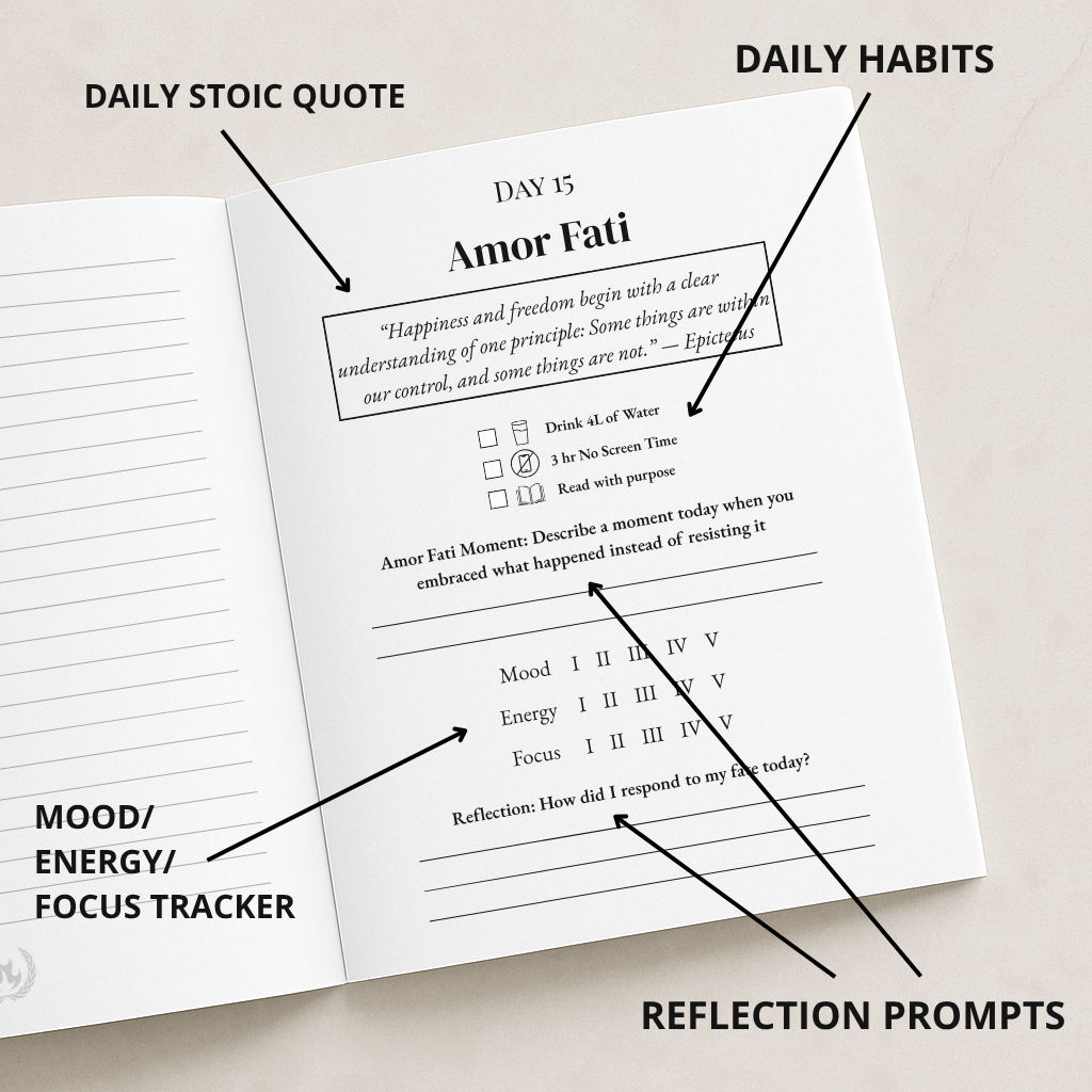 Amor Fati Challenge — 30-Day Stoic Self-Mastery Journal