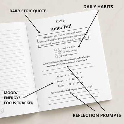 Amor Fati Challenge — 30-Day Stoic Self-Mastery Journal